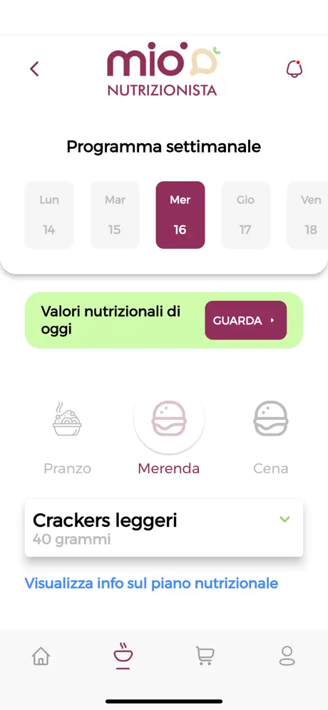 Mio Nutrizionista